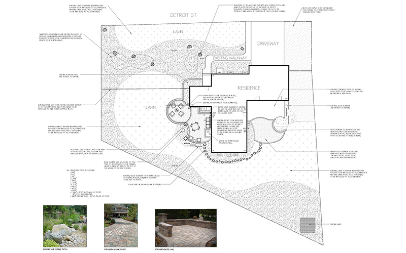 Denver Landscape Design